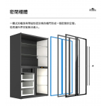 Acalava ALDW-100620GT 1030升 透明玻璃電子防潮衣櫃 (雙開門)